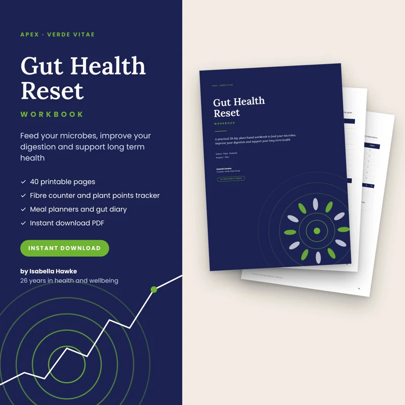 APEX Gut Health Reset Workbook workbook cover from the Verde Vitae store