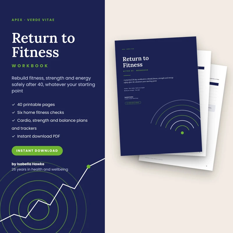 APEX Return to Fitness Workbook workbook cover from the Verde Vitae store